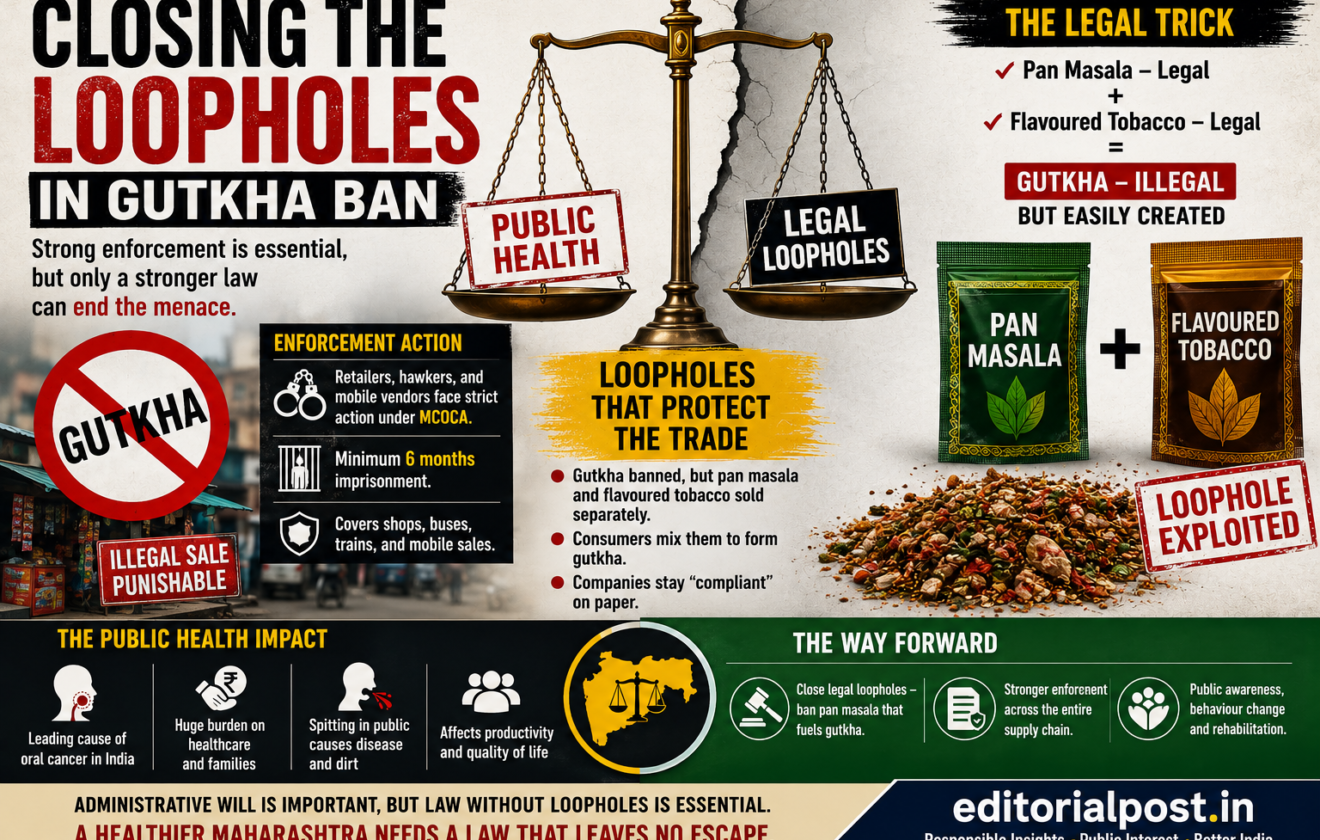 Closing the Loopholes in Gutkha Ban %