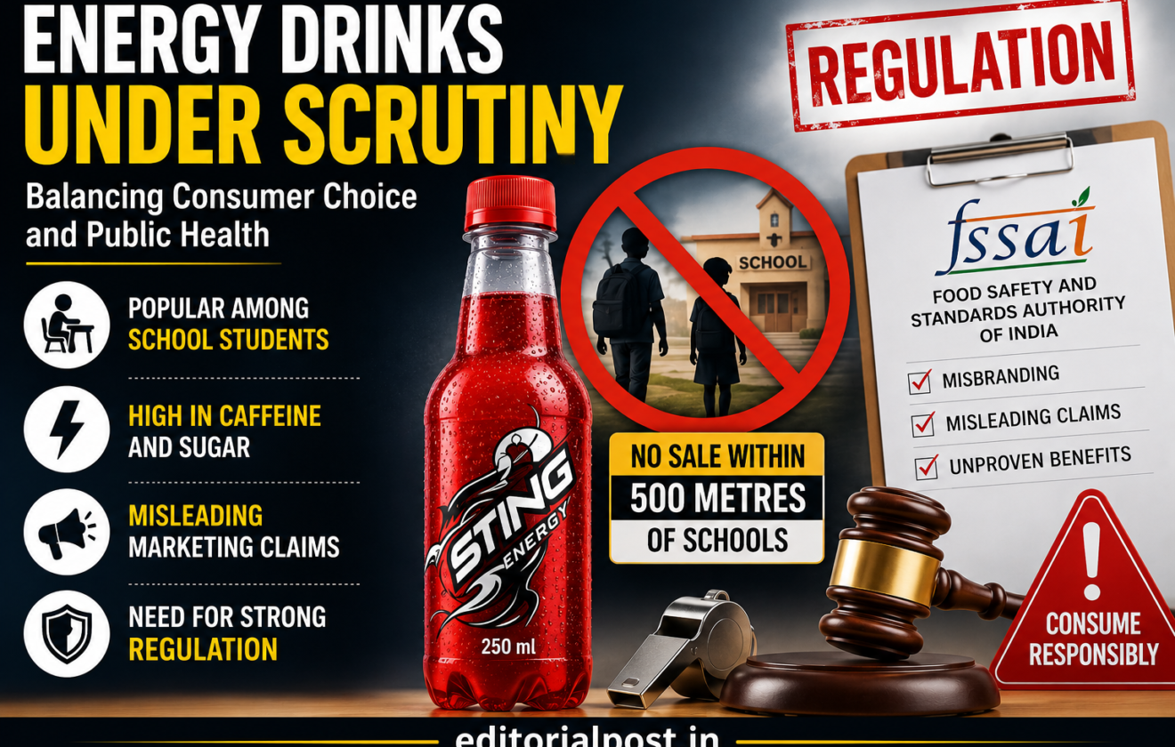 Regulating Energy Drinks Responsibly % Regulating Energy Drinks Responsibly